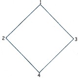 Tutorial fácil de un vaso en origami