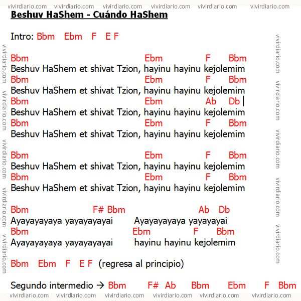 Letra de beshuv hashem