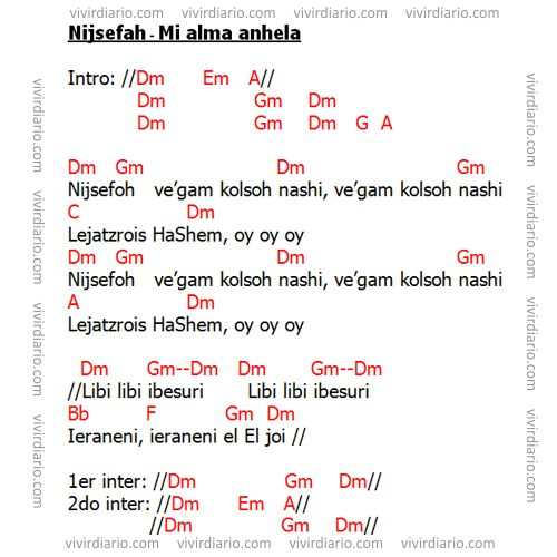 Letra de Nijsefah