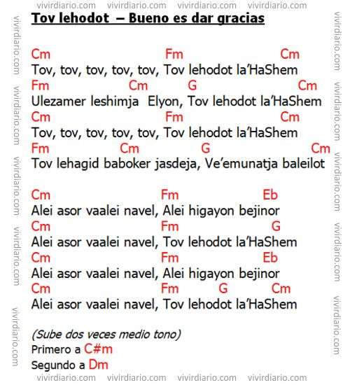 Tov lehodot la'Adonai