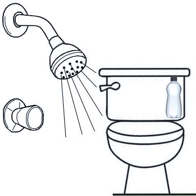 Consejos para ahorrar agua al bañarse y en el excusado