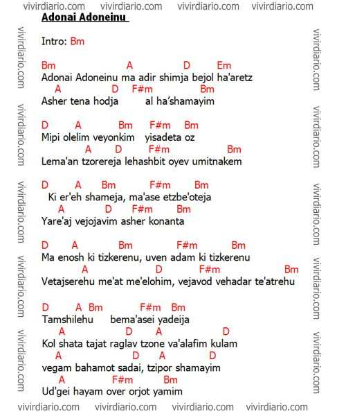 Adonai Adoneinu ma adir shimja bejol ha'aretz