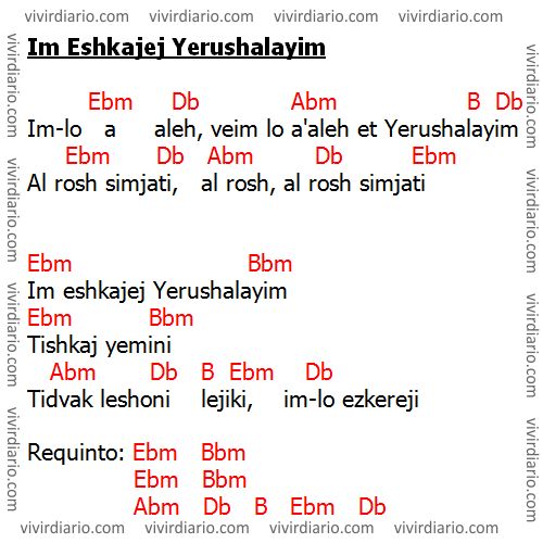 Si me olvidare de ti oh Jerusal�n