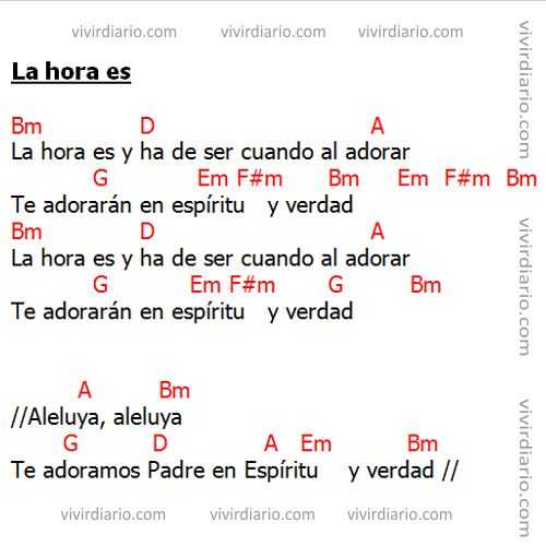 Adam ben Joshua Tabs Acordes para Guitarra