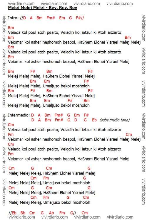 Tocar en guitarra Melej Melej Melej