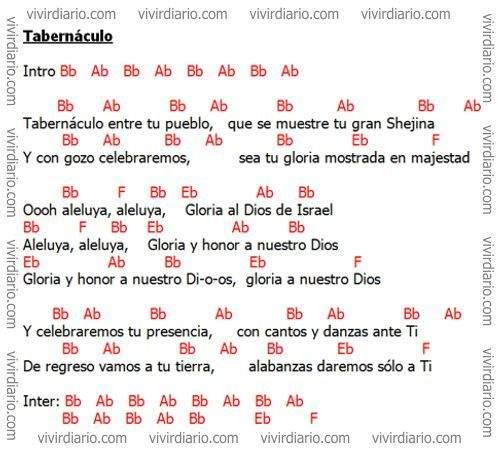 Letra Tabern�culo Jonathan Settel