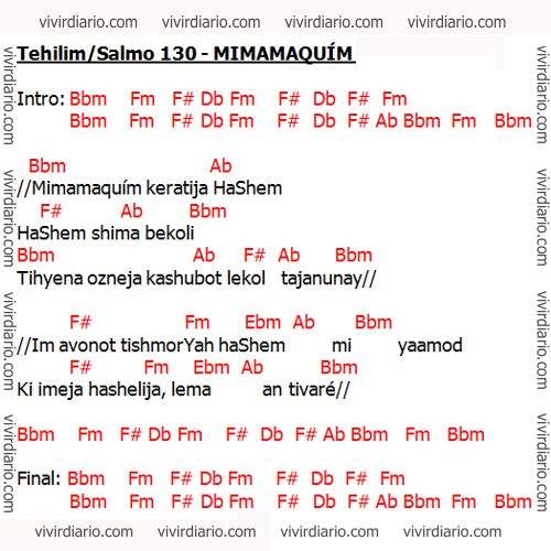 Mimaamakim - Psalm/Tehilim/Salmo 130