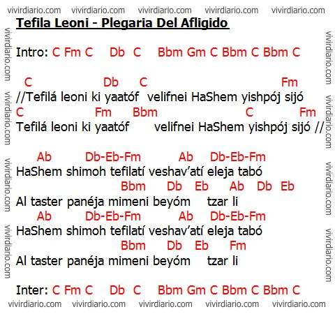 Tefiloh leoni � Salmo/Tehilim 102 - MBD