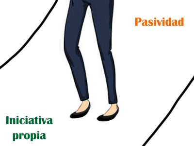 Persona que tiene iniciativa propia