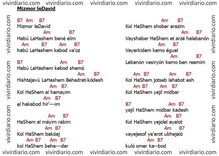 Shlomo Carlebach Mizmor L'david Psalm 29