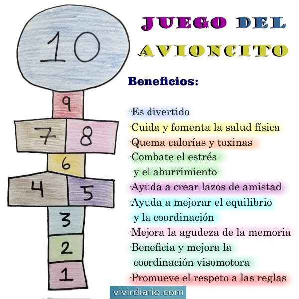 Beneficios del juego del avioncito - Juegos tradicionales