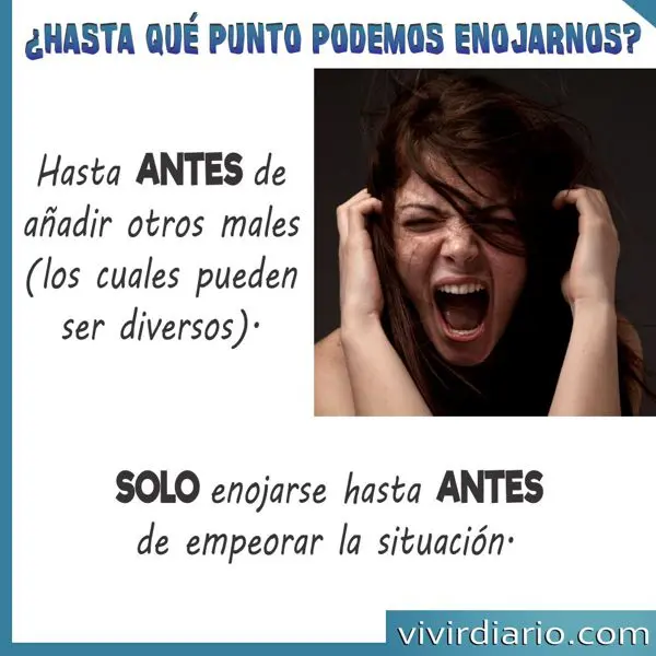 ¿Hasta qué Punto Podemos Enojarnos?
