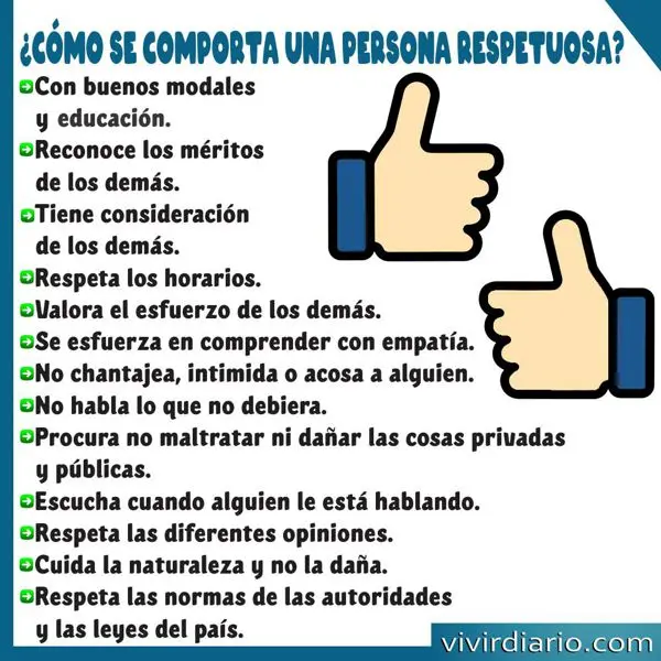 �C�mo se Comporta una Persona Respetuosa?